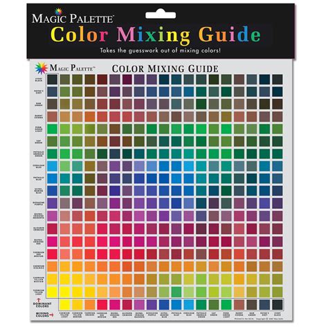The Magic Palette Color Mixing Guide: A Must-Have for Every Artist